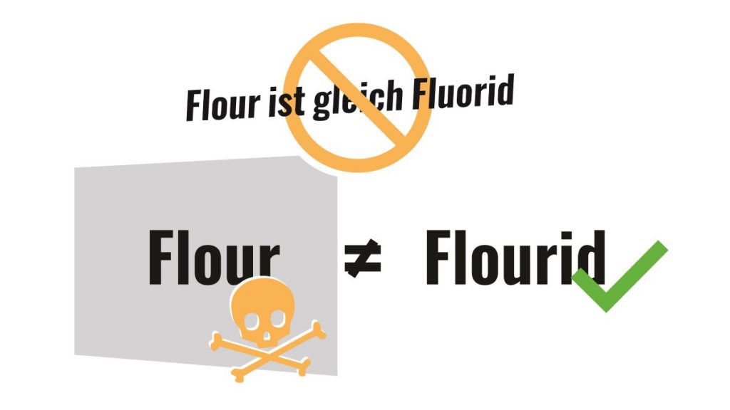 Mythos: Fluorid ist giftig