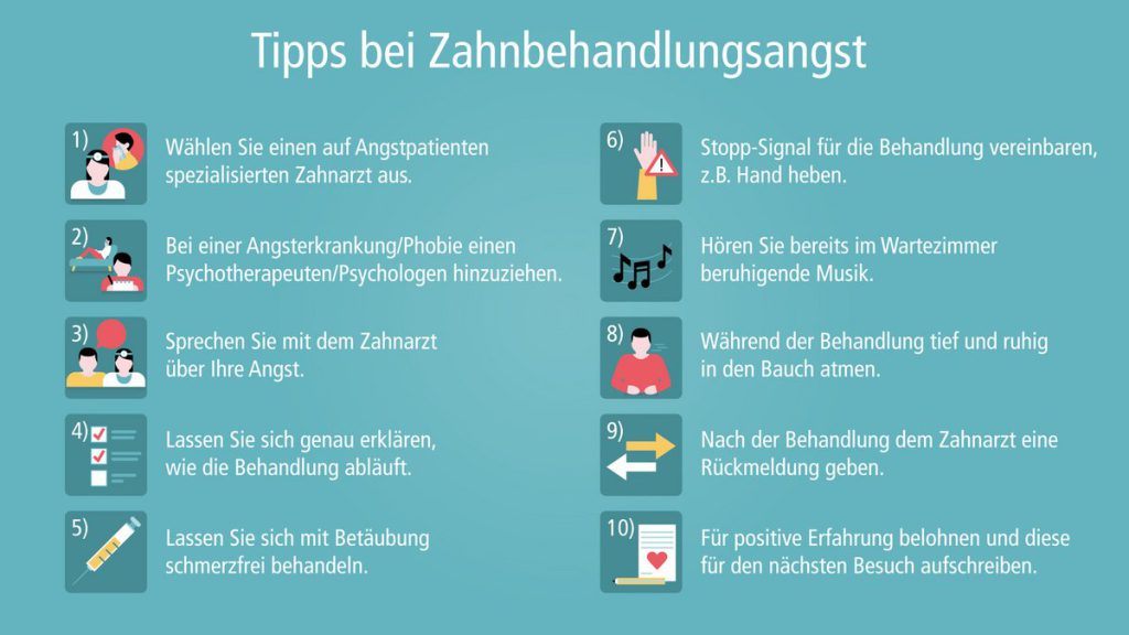 Zahnbehandlungsangst